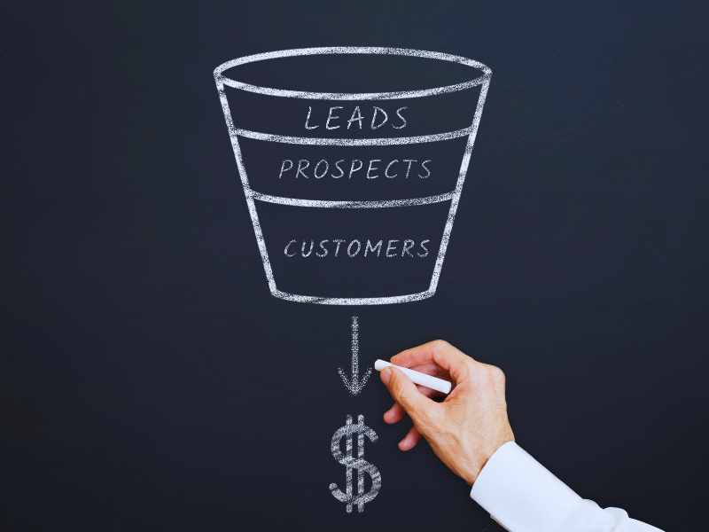 topo meio e fundo de funil